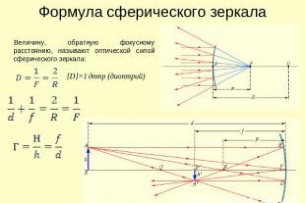 Кракен даркнет store