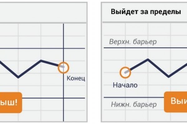 Кракен сайт официальный onion